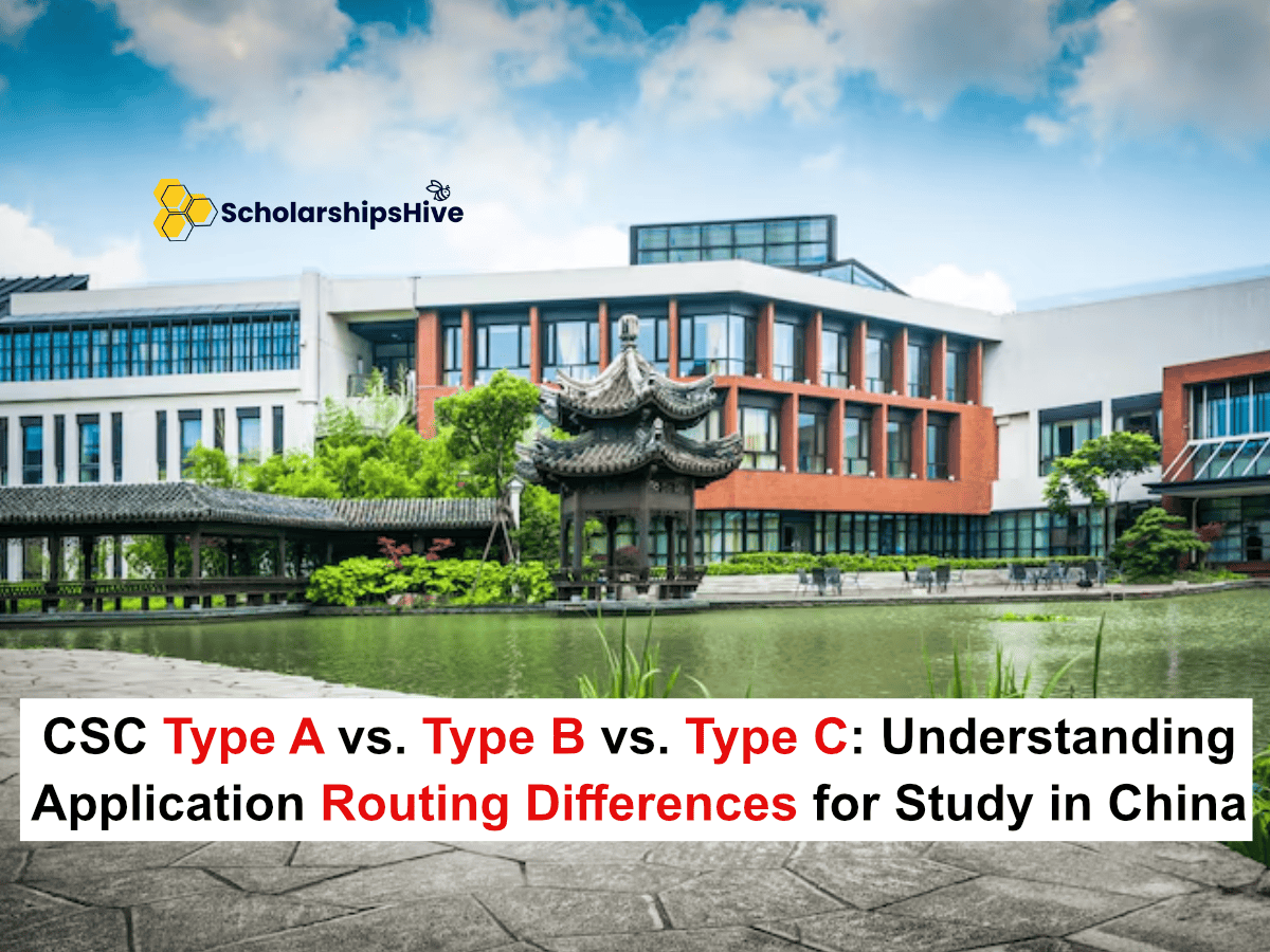 CSC Type A vs. Type B vs. Type C: Understanding the Application Routing Differences for Fully Funded Study in China