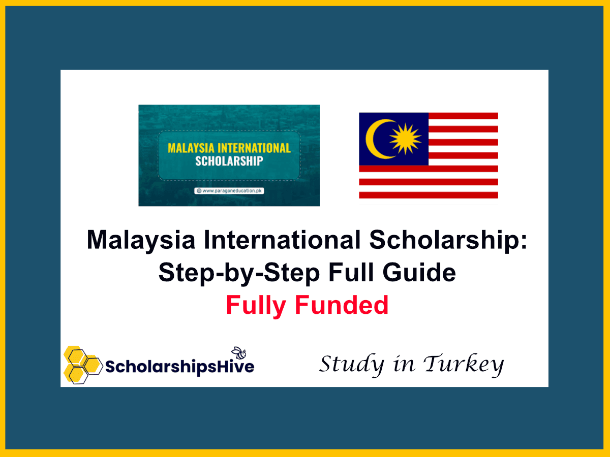 Malaysia International Scholarship (MIS) for: Step-by-Step Full Guide | Fully Funded